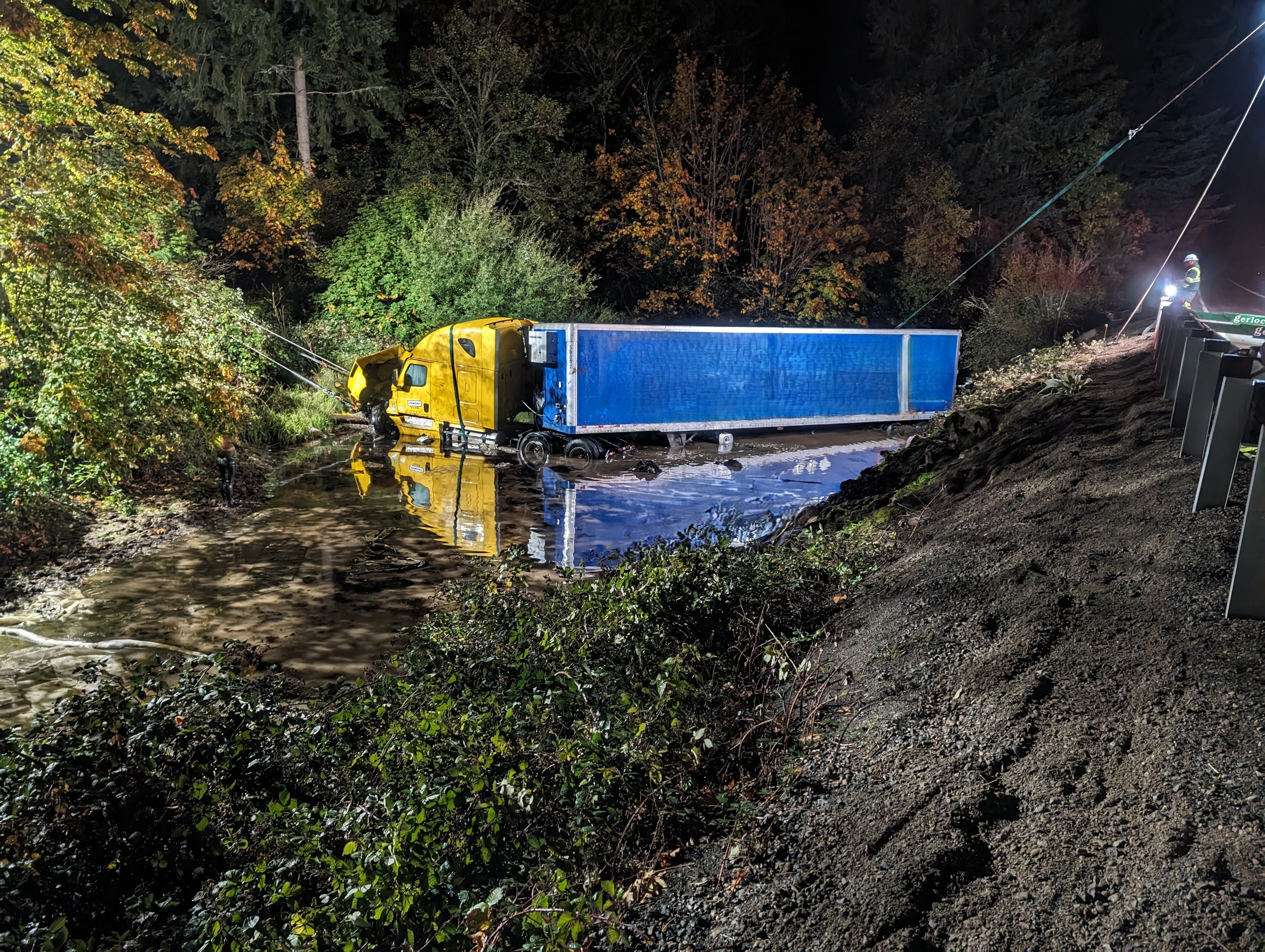 Spill Response Training training in Oregon